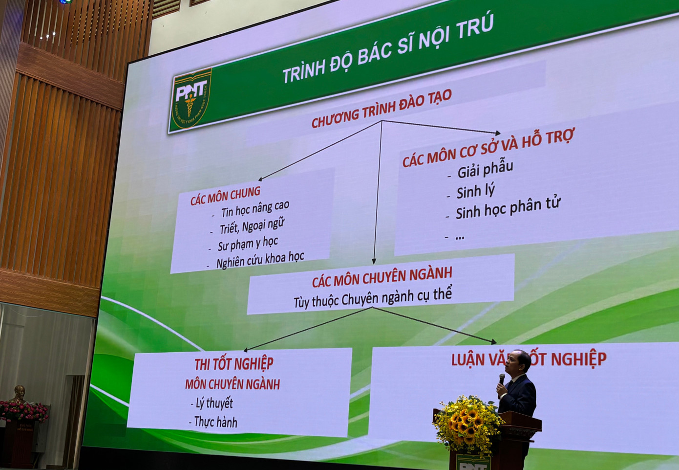 טקס פתיחה, הצגת רופאים מתמחים מאוניברסיטת פאם נגוק טאצ' לרפואה ב-5 בנובמבר img-5945.jpg