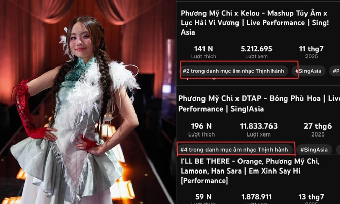 Phương Mỹ Chi “độc chiếm” Top Trending YouTube, Tổ Cò được dịp “sĩ tận trời” 