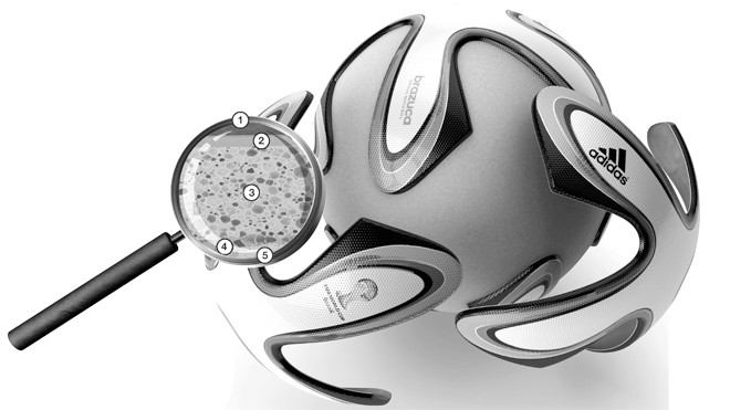 Quả bóng Brazuca là thành tựu nghiên cứu mới nhất của tập đoàn Bayer