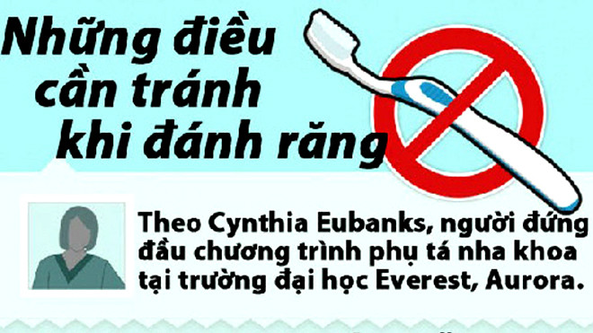 Điều cần tránh khi đánh răng