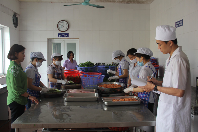 Kiểm tra, giám sát chế biến thực phẩm.