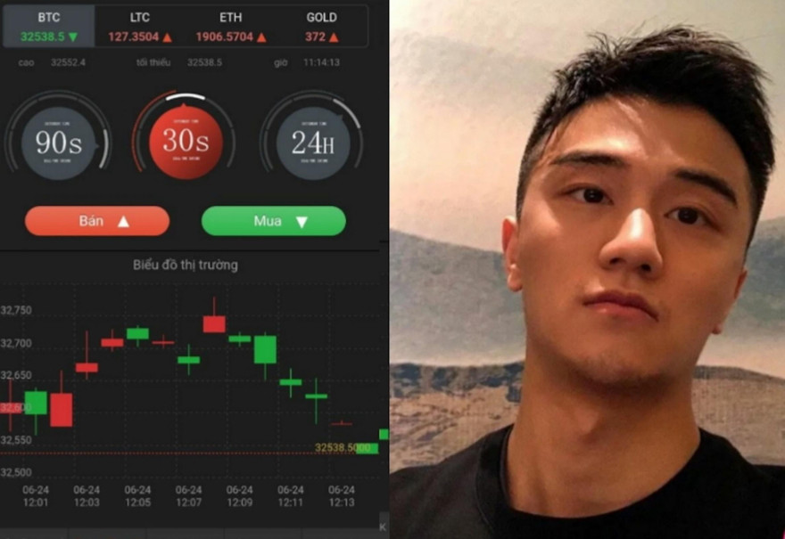 Giao diện sàn giao dịch MXC.com và đối tượng Dylan. Ảnh: Công an tỉnh Gia Lai