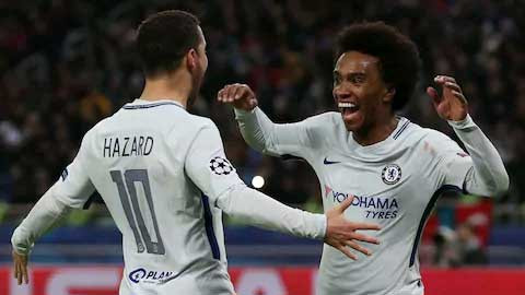 'Điểm danh' 8 đội sớm giành vé vòng knock-out Champions League