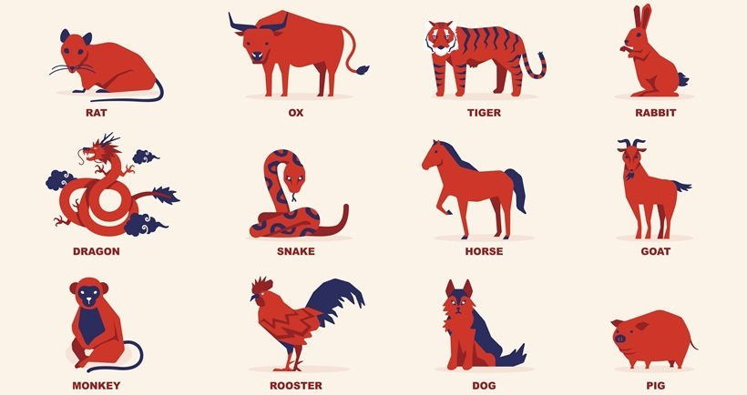 Tuổi nào cần giữ sức trong năm con Gà?