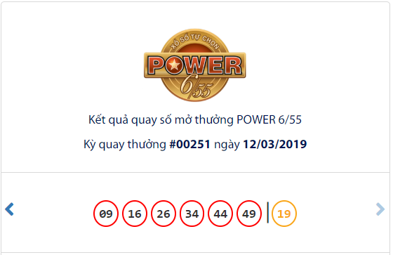  Kết quả kỳ quay thứ 251 sản phẩm xổ số tự chọn Power 6/55 ngày 12/3. Ảnh: Vietlott