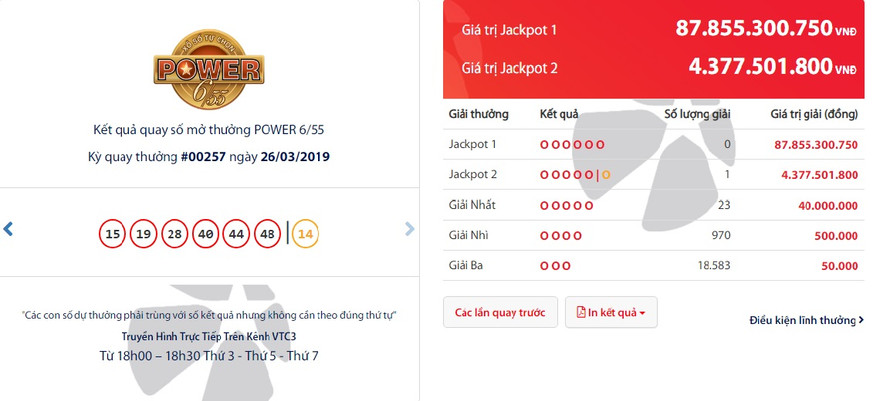 Vé trúng Jackpot 2 Power 6/55 kỳ 257 được phát hành tại TP. Hà Nội. Ảnh: Vietlott