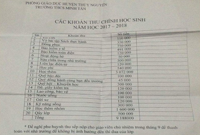 Sự thật phiếu thu học phí “khủng” tung trên mạng xã hội 