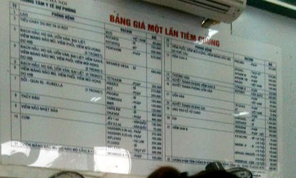 Bảng giá dịch vụ tiêm chủng vắc xin tại Trung tâm Y tế dự phòng Hà Nội