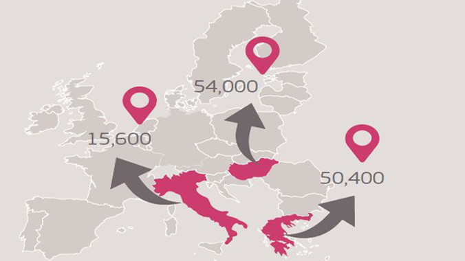 Khủng hoảng tị nạn, EC đề xuất gói giải pháp toàn diện