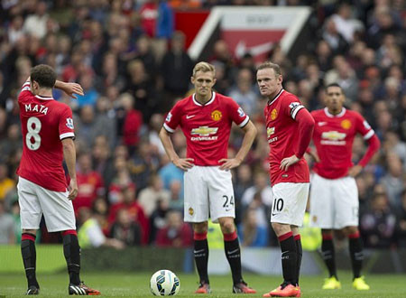 MU kém thực lực so với các đối thủ ở Premier League?