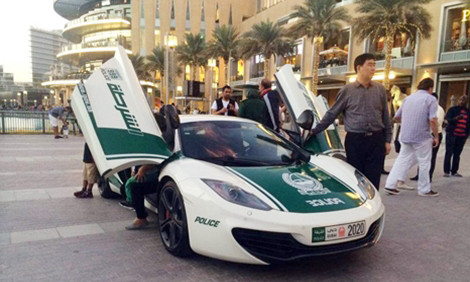 Cảnh sát quốc gia nào chịu chi cho siêu xe?