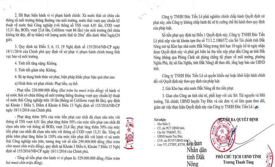 Văn bản xử phạt hành chính của UBND tỉnh Đắk Nông