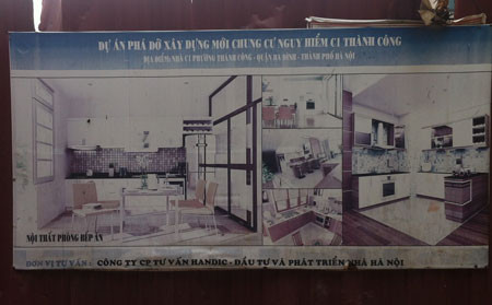 Hà Nội: Tái khởi động dự án C1 Thành Công 