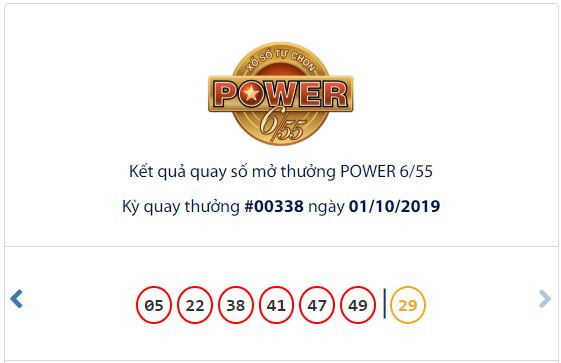 Vé trúng Jackpot 2 Power 6/55 kỳ 338 được phát hành tại TP. Đà Nẵng. Ảnh: Vietlott