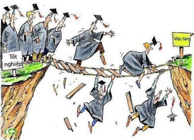 Ảnh minh họa. Nguồn Internet