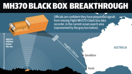 Bản tin 20H: Bác thông tin tìm thấy hộp đen máy bay mất tích