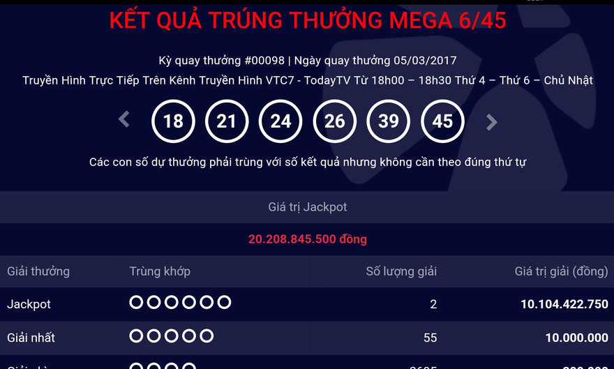 Hai người chia đôi giải đặc biệt 20 tỷ đồng của Vietlott