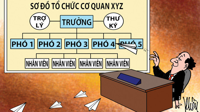 'Lạm phát cấp phó' và nạn 'chạy' chức, quyền