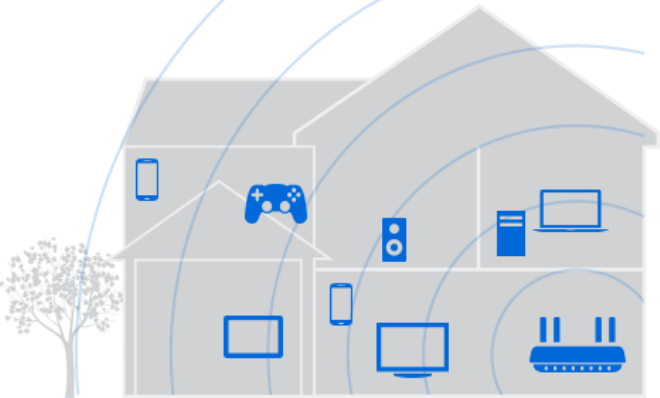 Đặt Wi-Fi ở đâu trong nhà hiệu quả nhất?