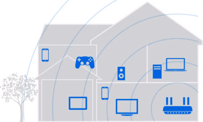 Đặt Wi-Fi ở đâu trong nhà hiệu quả nhất?