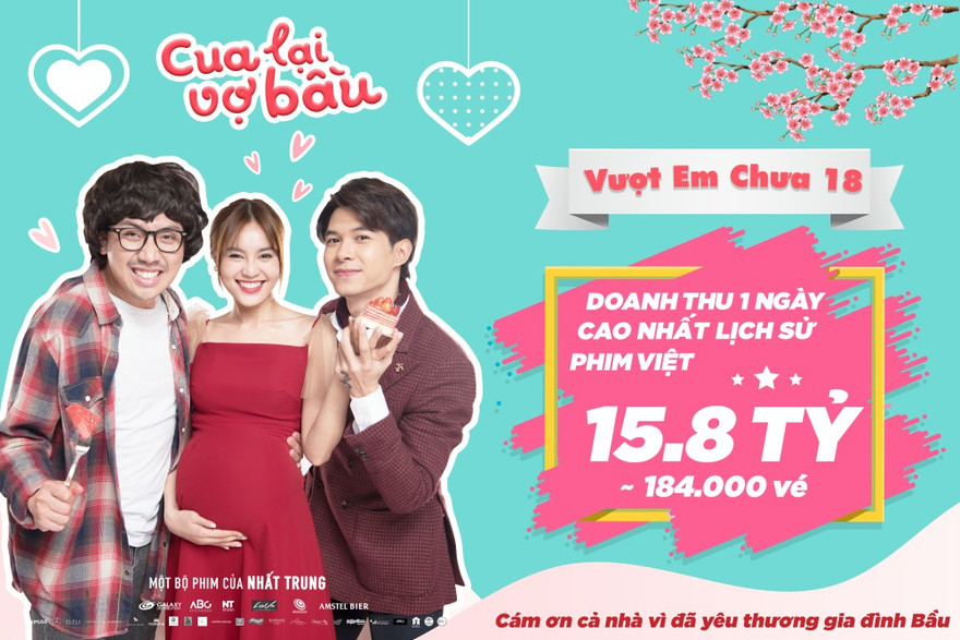 Cua lại vợ bầu đạt kỷ lục doanh thu một ngày cao nhất trong lịch sử