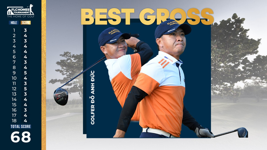 Golfer Đỗ Anh Đức – nhà vô địch giải FLCHomes Tournament 2019.