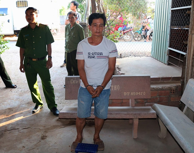 Đối tượng Tâm