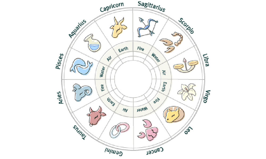 Thứ Bảy của bạn: Nhân Mã sẵn sàng phiêu lưu tình ái