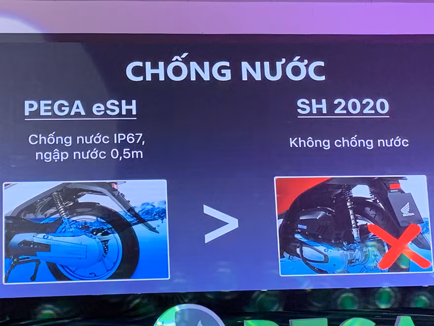 Pega lấy mẫu xe SH 2020 của Honda đem so sánh với mẫu xe mới eSH tại lễ ra mắt mẫu xe này ngày 11/1