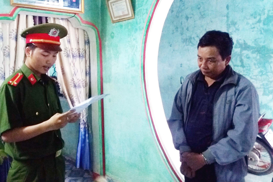 Ảnh đối tượng