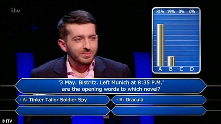 Nghe theo 81% khán giả trong trường quay, người chơi đã mất số tiền khoảng 2,7 tỷ đồng.