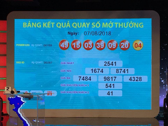 Kết quả quay số Power 6/55 tối 7-8. 