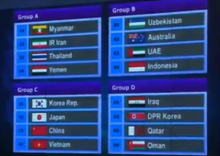 Kết quả bốc thăm bốn bảng đấu. Ảnh chụp màn hình