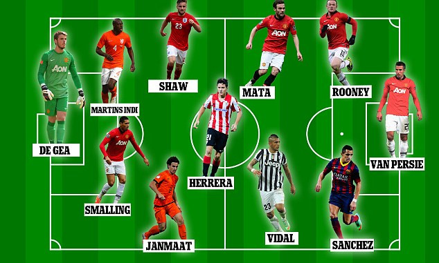 Đội hình trong mơ của M.U dưới thời Louis van Gaal