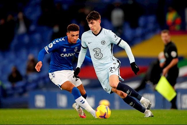 Nhận định, dự đoán Chelsea vs Everton 2h45 ngày 17/12: Bám đuổi Man City