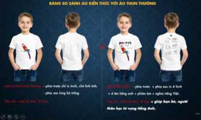 Công trình “Áo tri thức” của tác giả Ma Quốc Đảo là một trong số 15 công trình lọt vào vòng chung kết cuộc thi Tri thức trẻ vì giáo dụ 2016. 