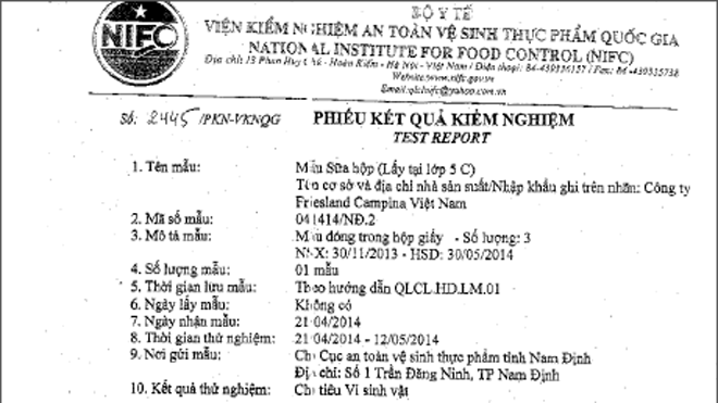 Vụ 12 học sinh Nam Định nhập viện: do ngộ độc thực phẩm