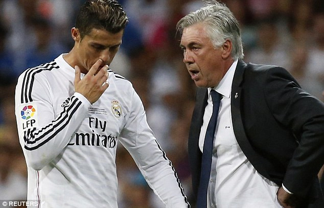 Ronaldo sẵn sàng đánh sập 'pháo đài' Calderon