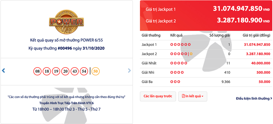 Tấm vé trúng thưởng được in và bán ra tại 430 Đại Mỗ, quận Nam Từ Liêm, Hà Nội