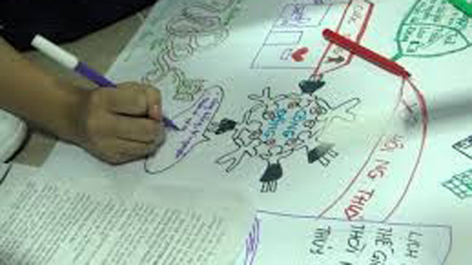 Dạy Lịch sử sống động với bản đồ tư duy