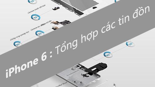 [ĐỒ HỌA] Nhận diện iPhone 6 qua những tin đồn