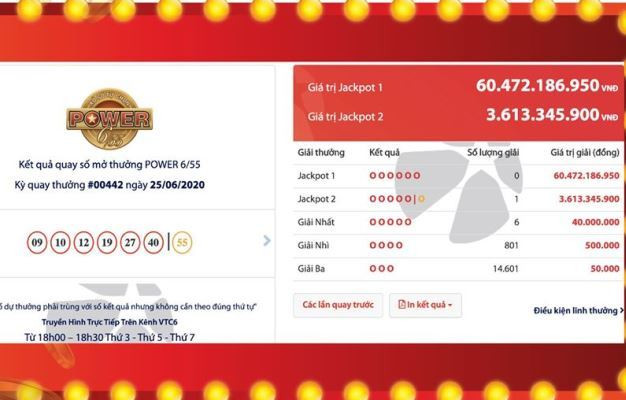 Kết quả xổ số Vietlott Power 6/55 tối 25/6.