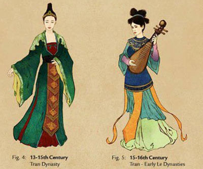 Phỏng họa trang phục của phụ nữ thời Trần. Ảnh: Internet.