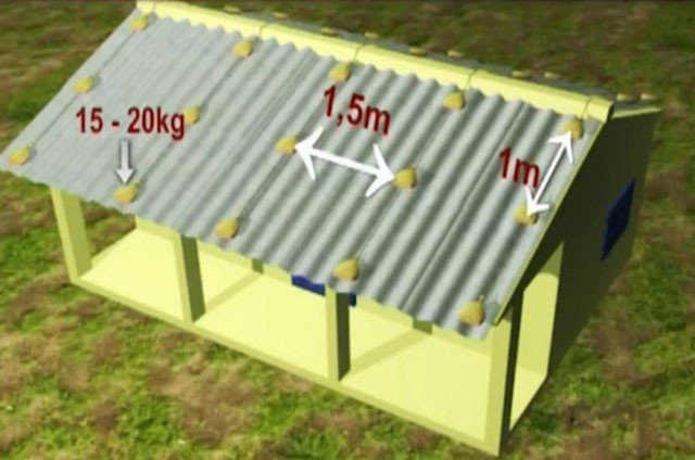 Chống tốc mái bằng bao cát.