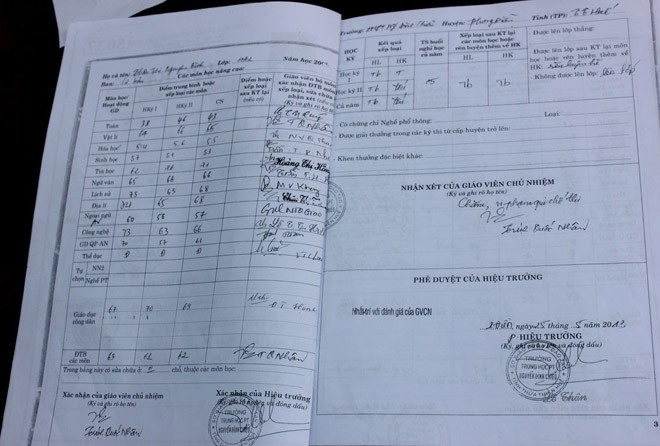 15 thí sinh trúng tuyển rồi lại rớt do hạnh kiểm trung bình