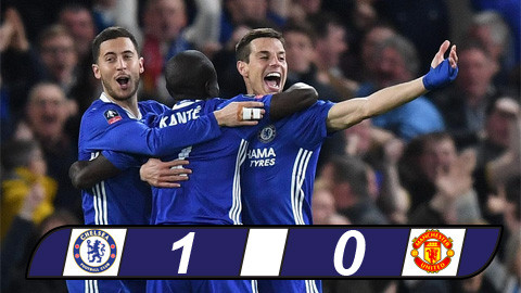 Hạ M.U trong thế hơn người, Chelsea vào bán kết FA Cup