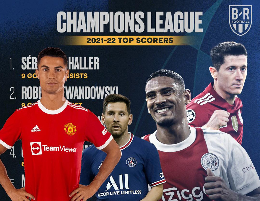 Hàng thải West Ham lập kỷ lục tại Champions League, vượt xa Ronaldo, Messi, Lewandowski