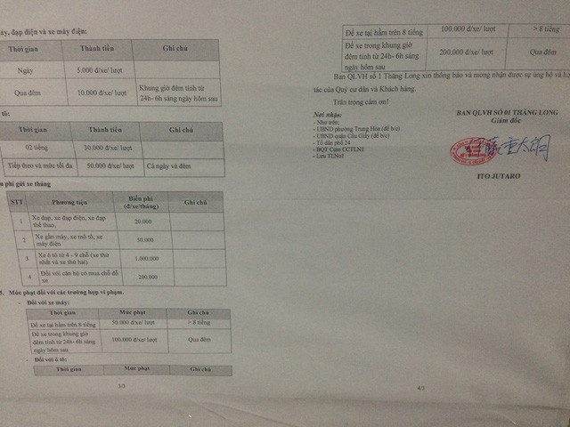 Bảng giá gửi xe tại tòa nhà Thăng Long Number one