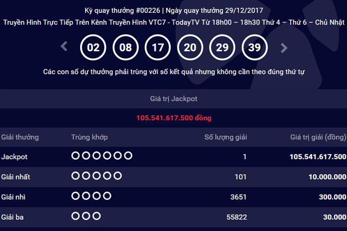 Kết quả xổ số Mega 6/45 ngày 29/12.