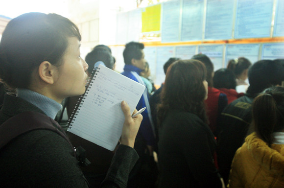  Thị trường lao động Việt Nam đang dư thừa và không đồng đều